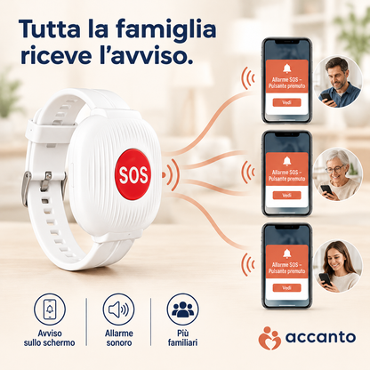 Accanto SOS – Allarme per anziani