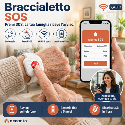 Accanto SOS – Allarme per anziani